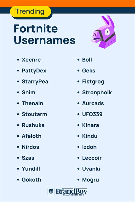 good names for a fortnite name